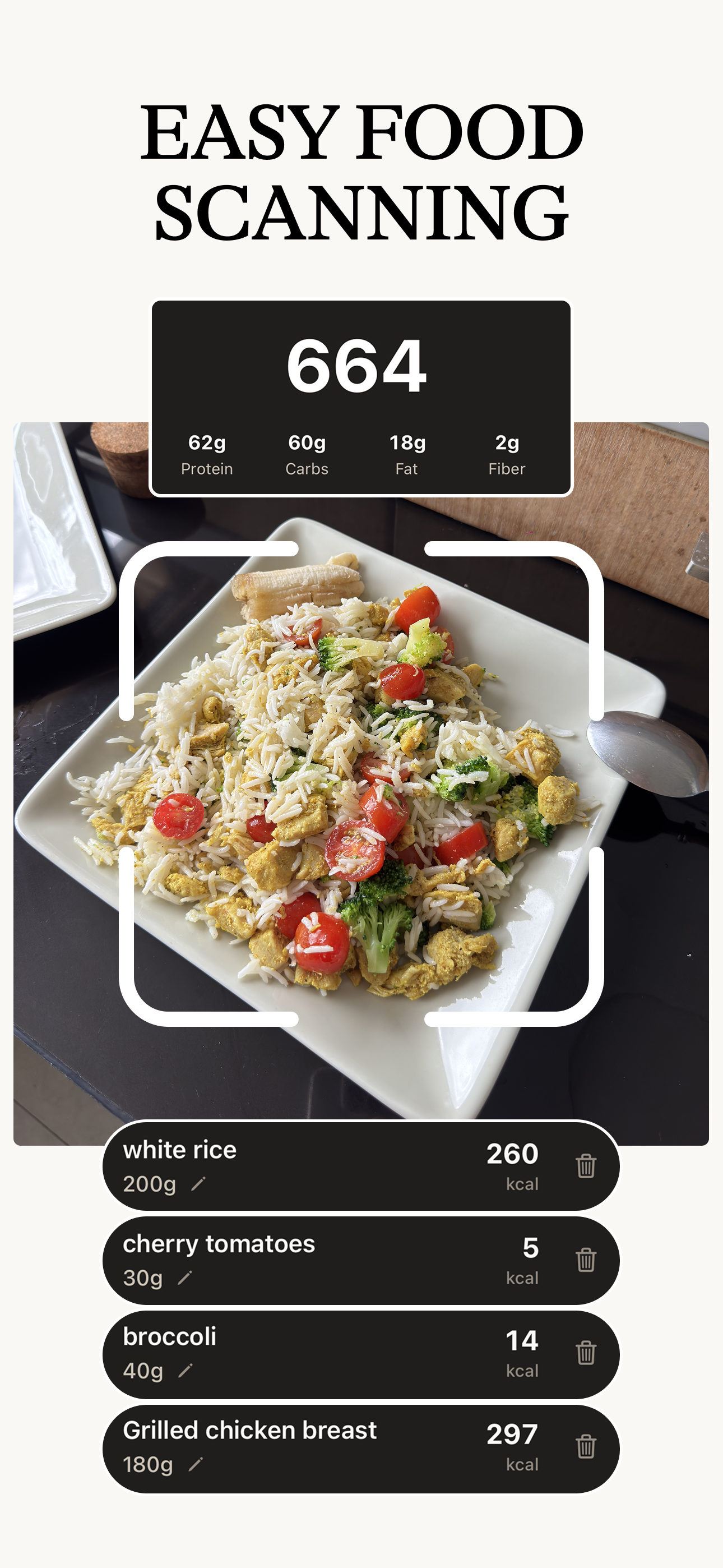 TraceMeal liste les ingrédients détectés et leurs calories